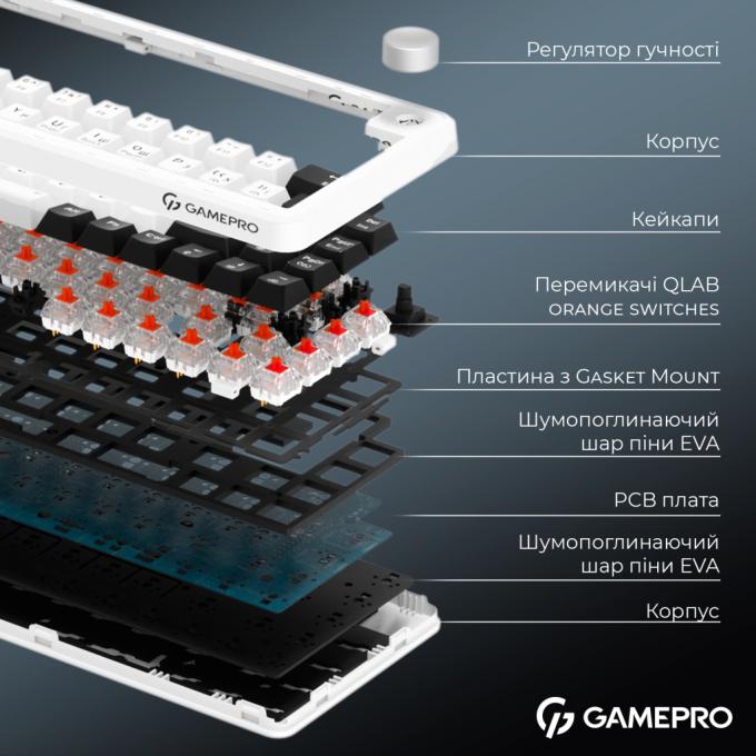 GamePro MK210W Pro