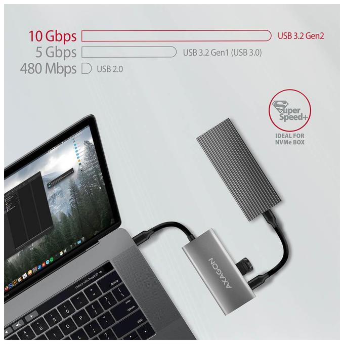 AXAGON HMC-4G2