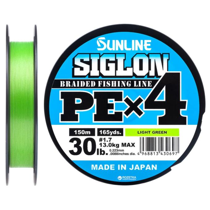 Sunline 1658.09.09