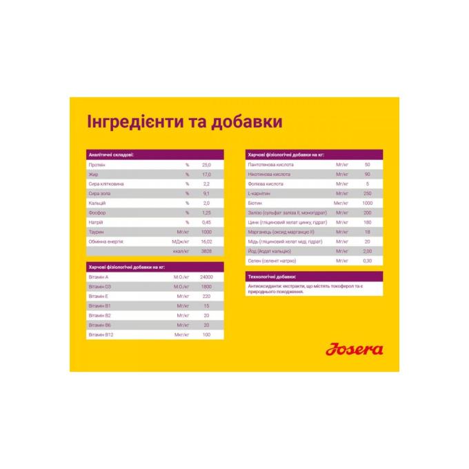 Josera 4032254745174