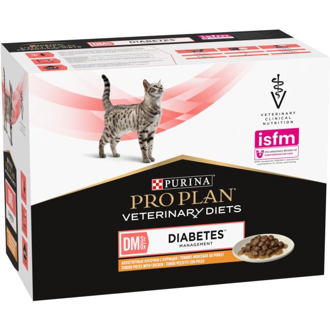 Purina Pro Plan Veterinary Diets 8445290093493
