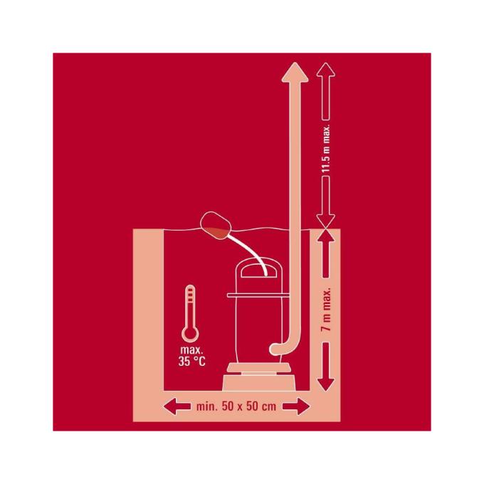 EINHELL 4181550