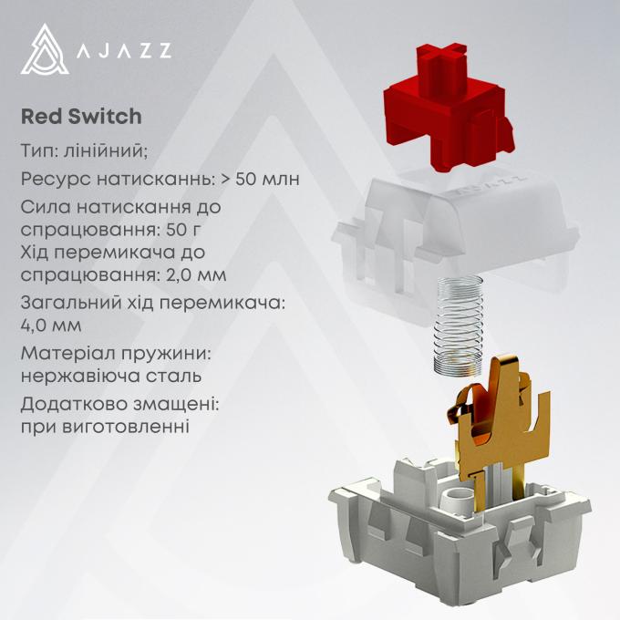Ajazz NK68-R-S-B