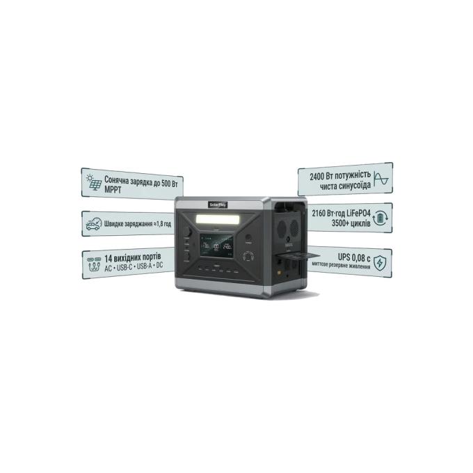 SolarPlay BCQ2501