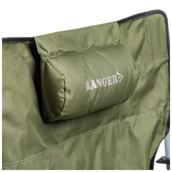 Ranger RA2242