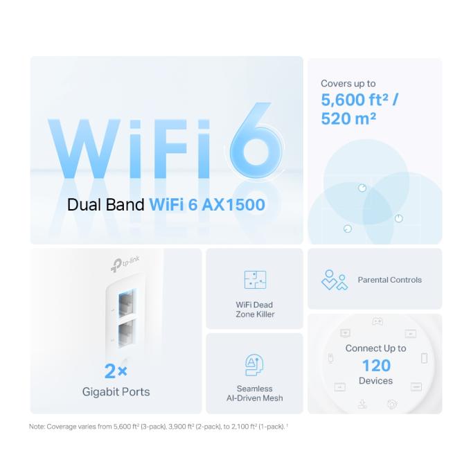 TP-Link DECO X10(1-PACK) WiFi