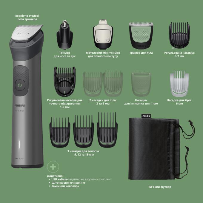 Philips MG7921/15