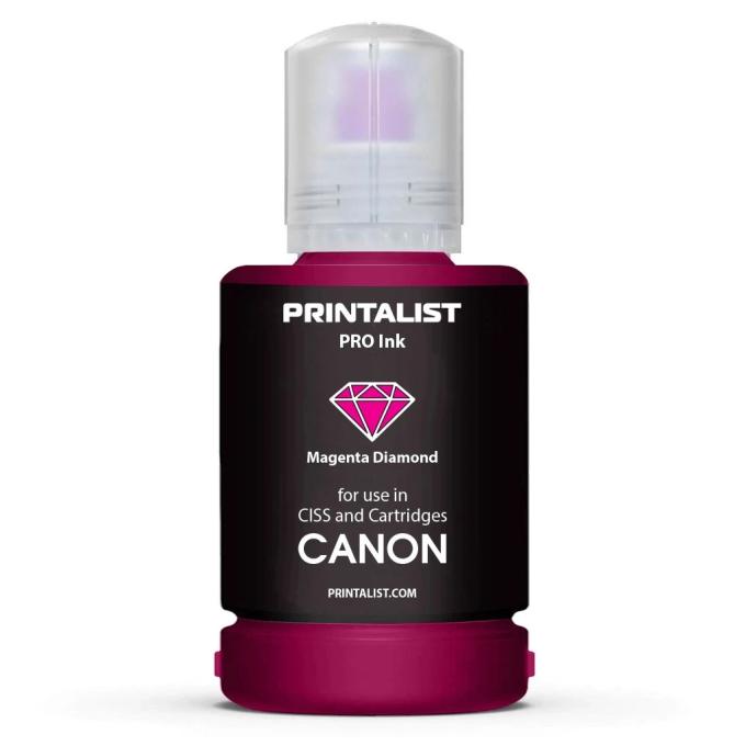 Printalist PL-INK-CANON-M
