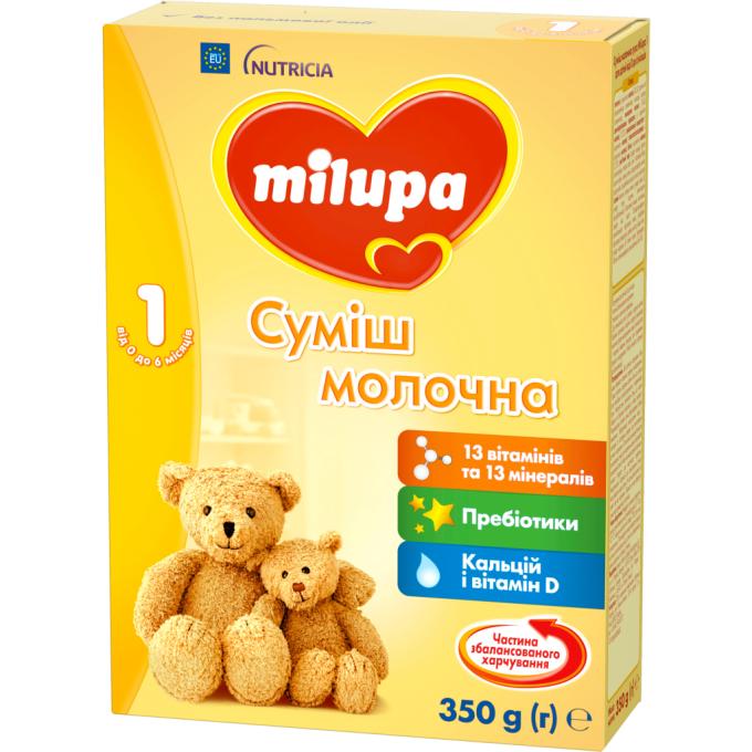 Milupa 5900852025488