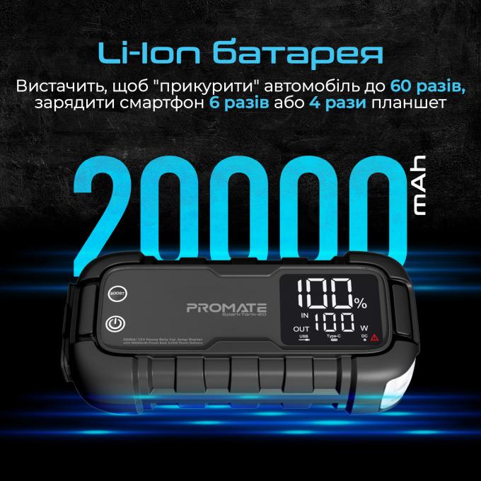 Promate sparktank-20