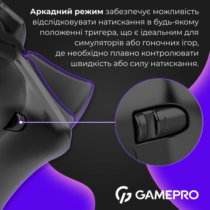 GamePro GPS13B