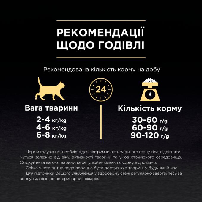 Purina Pro Plan 7613036508032