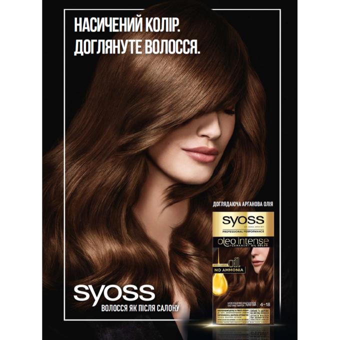 Syoss 9000101661187