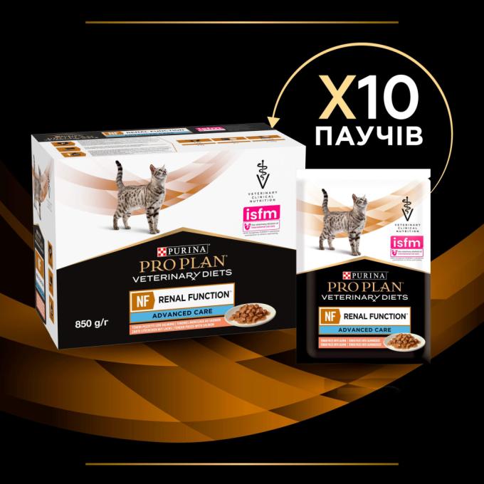 Purina Pro Plan Veterinary Diets 7613287873699