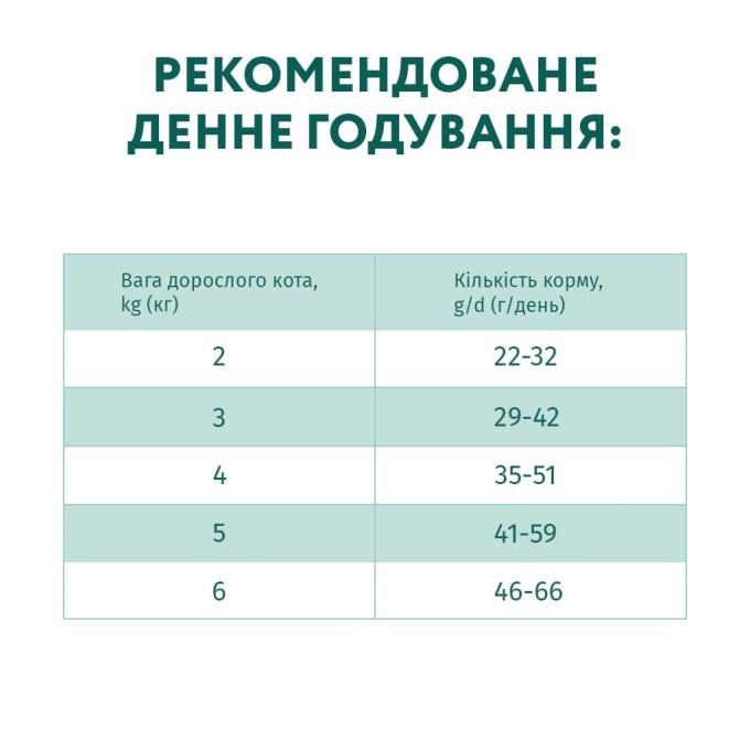 Optimeal 4820215364348