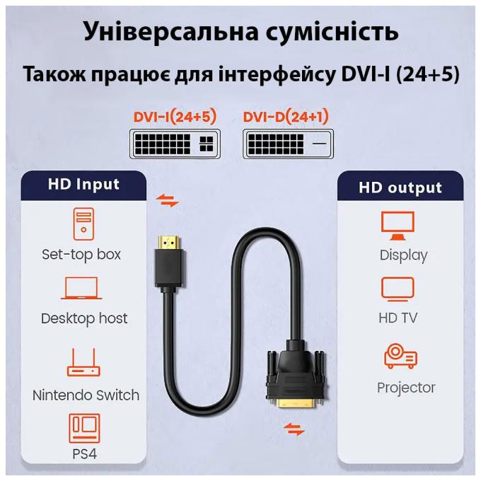 Dynamode DM-CL-HDMI-DVI-1.8M