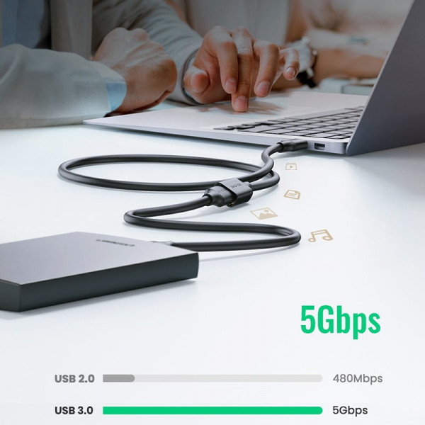 UGREEN 30127