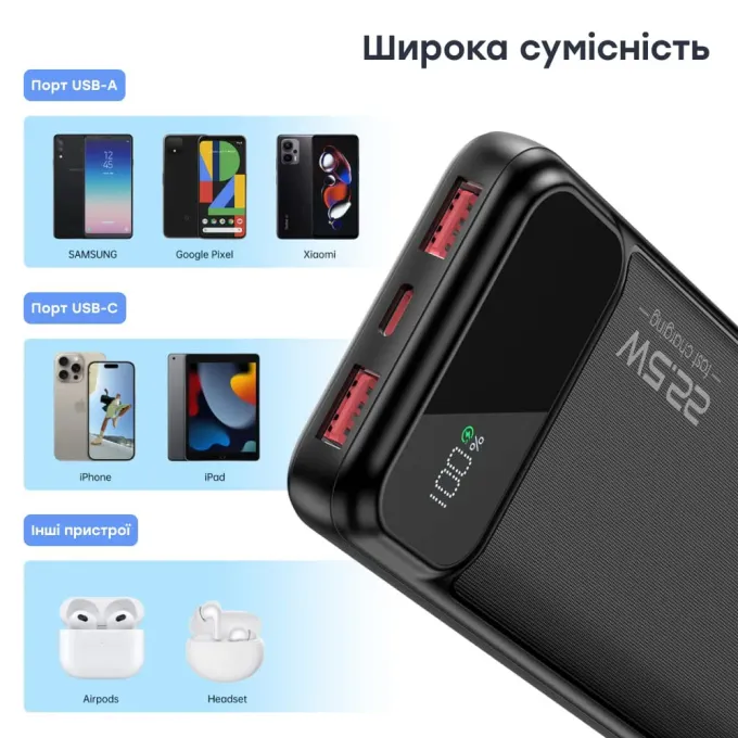 Choetech B728 10 000мАг Black