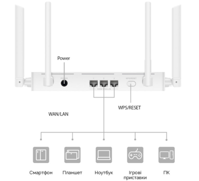 Huawei 53030ADN
