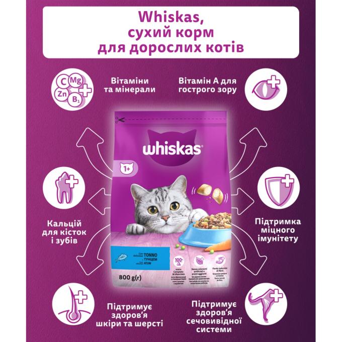 Whiskas 5900951305269
