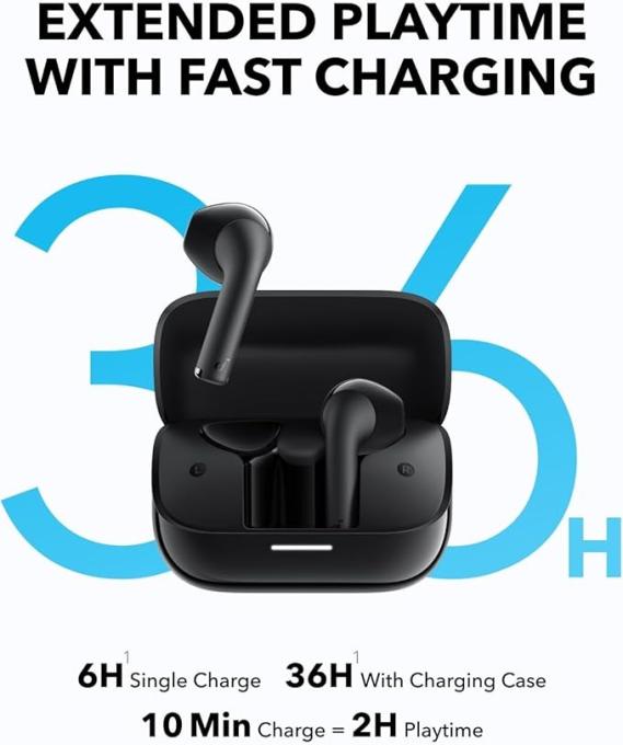 Anker A3994G11