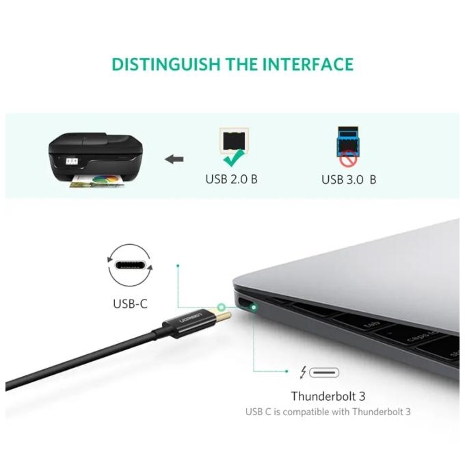 UGREEN 50446