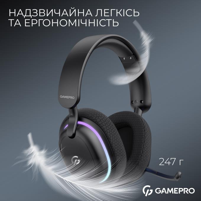 GamePro HSW250B