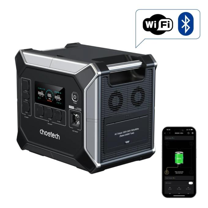 Choetech BS067