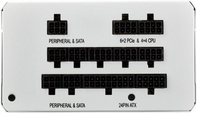 Блок питания Corsair RM850x White CP-9020156-EU 850W