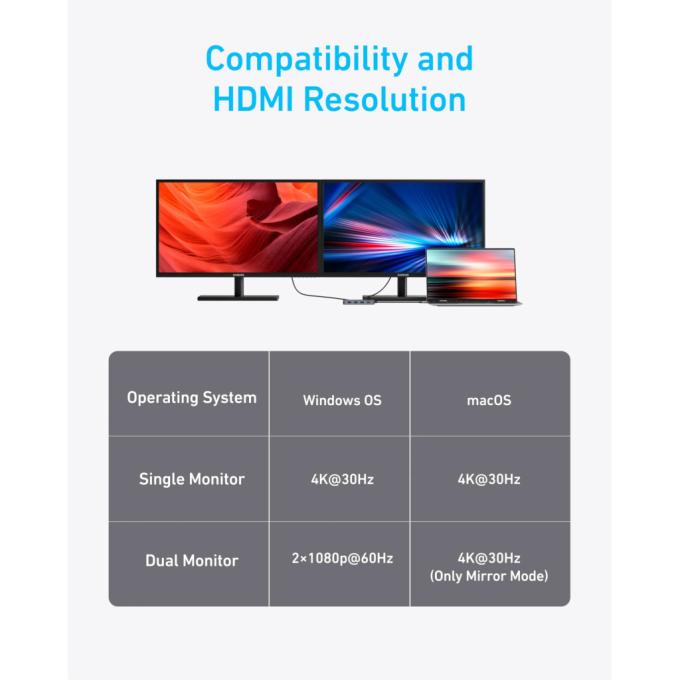 Anker A83740A2