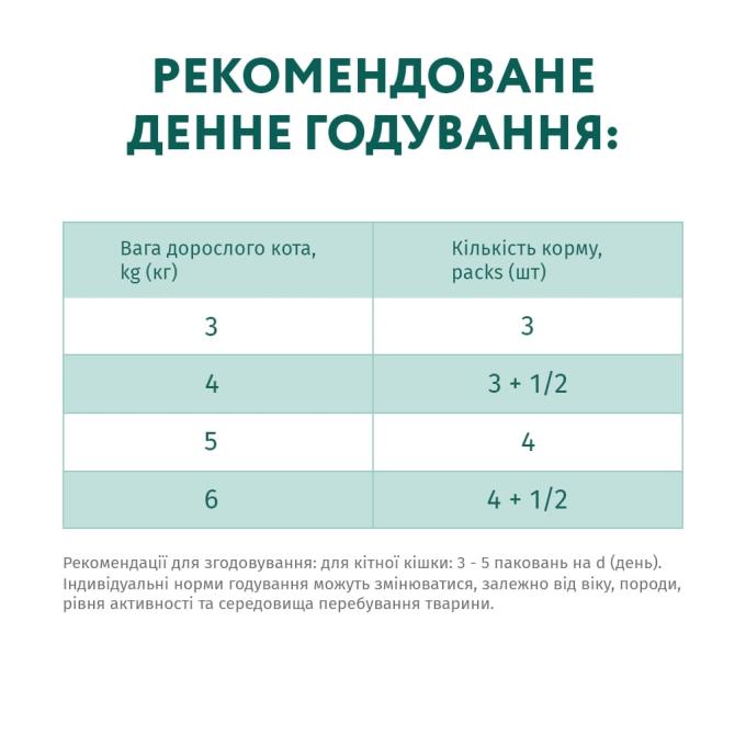Optimeal 4820215364003