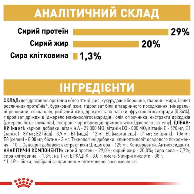 Royal Canin 39720051