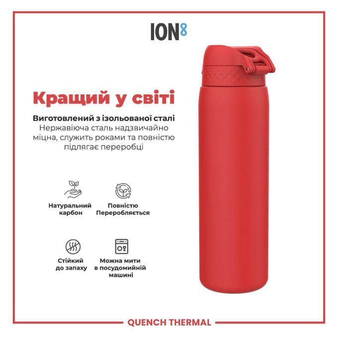 ION8 I8TS1000Red