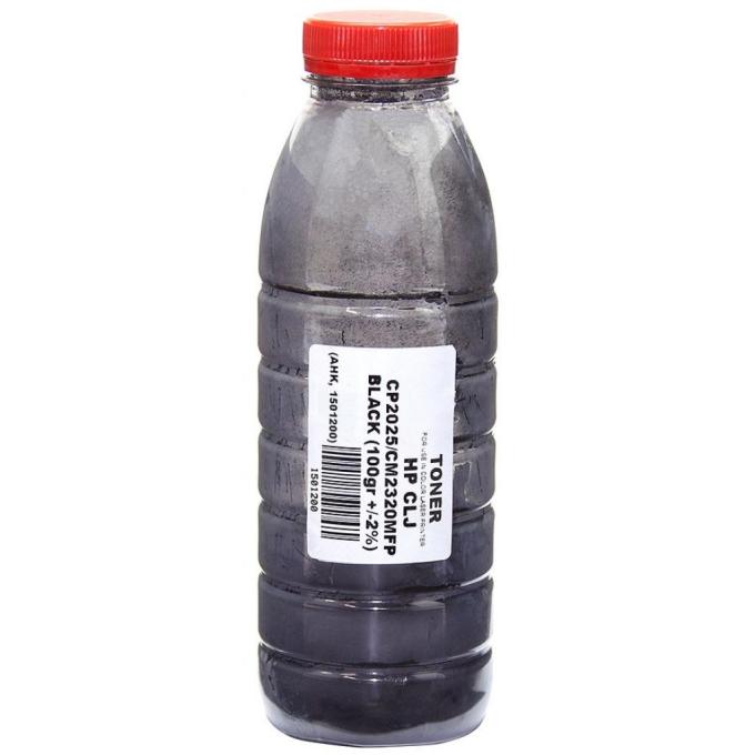 AHK 1501200