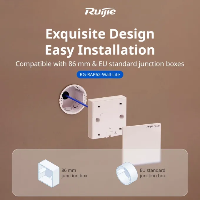 Ruijie Reyee RG-RAP62-Wall-Lite Wi-Fi 6 AX3000 дводіапазонна