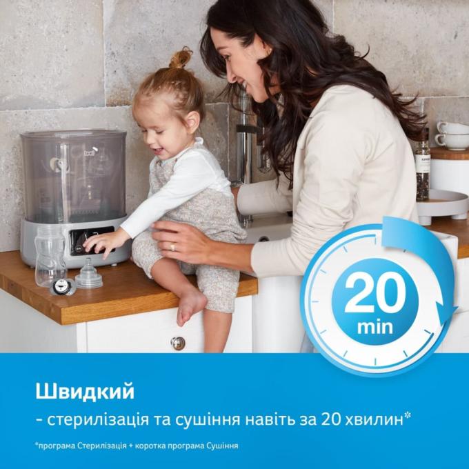 Lovi 12/209