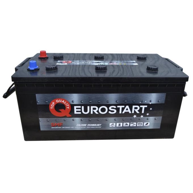 EUROSTART 725014140