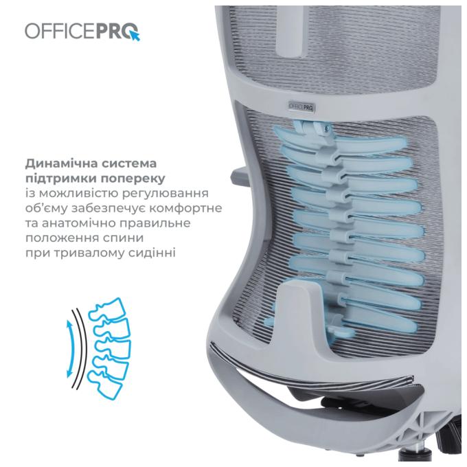 OfficePro OC620-G-DG-DG