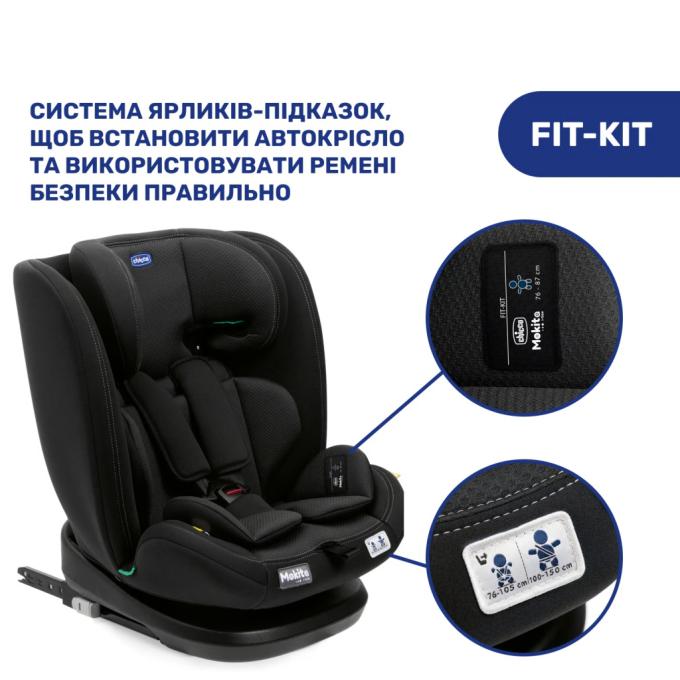 Chicco 87033.95