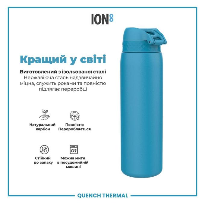 ION8 I8TS1000BLU