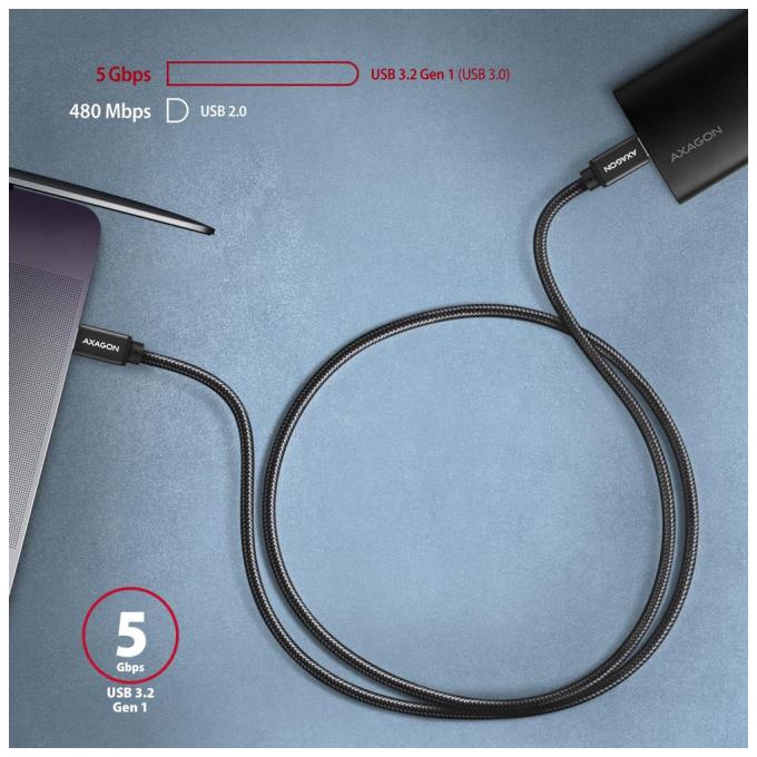 AXAGON BUCM3-CM30AB