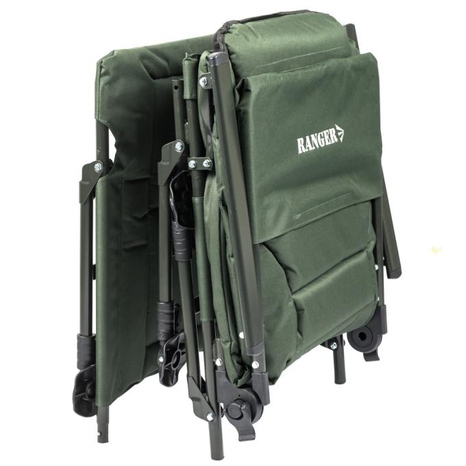 Ranger RA2251