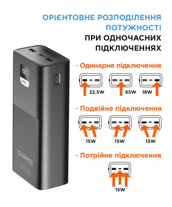 Sigma mobile 4827798835111
