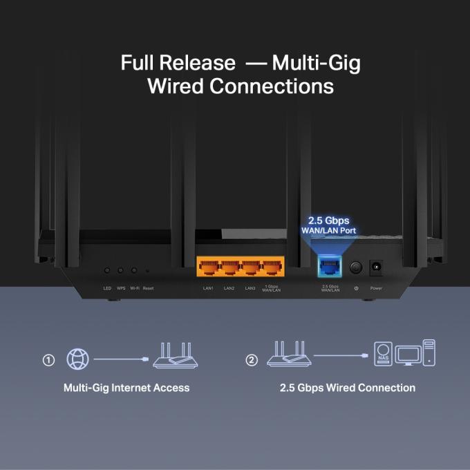 TP-Link ARCHER-AX72-PRO