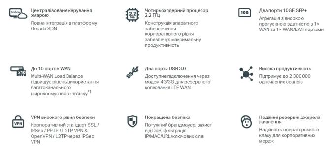 TP-Link ER8411