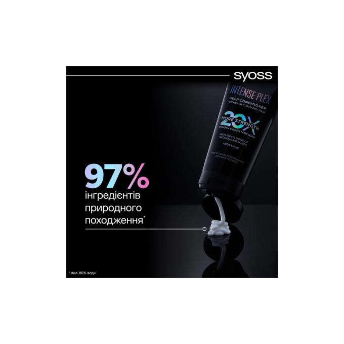 Syoss 9000101731545