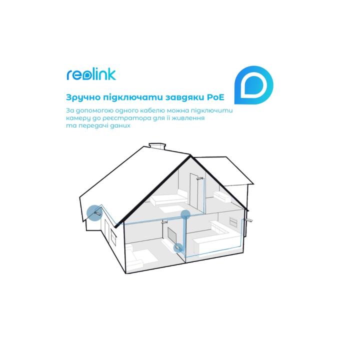 Reolink NVS16