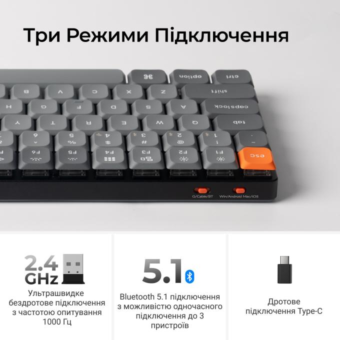 Keychron K3M-H3-UA