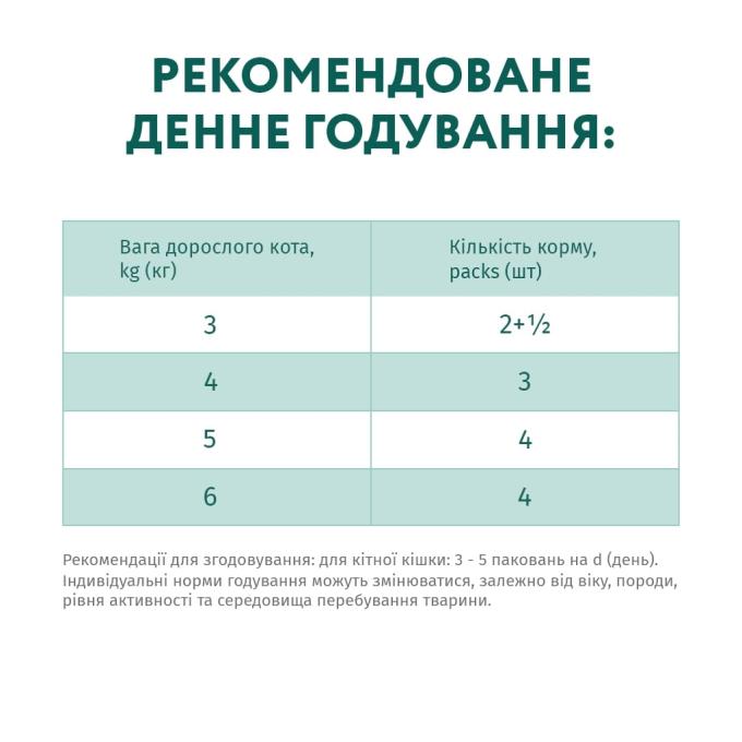 Optimeal 4820215364027