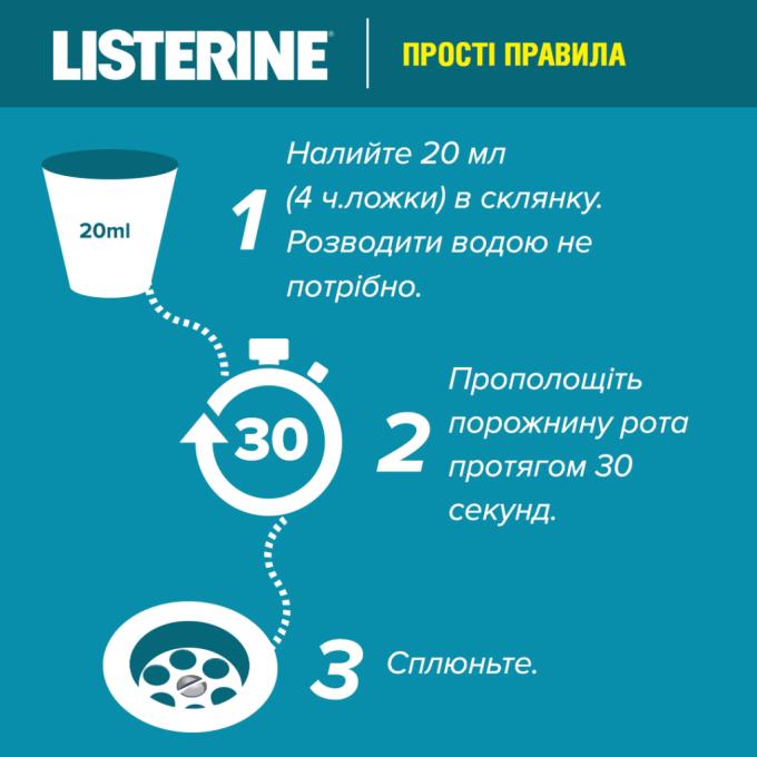 Listerine 3574661070360/5010123703585